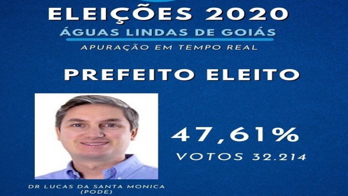 prefeito Águas Lindas do Goiás